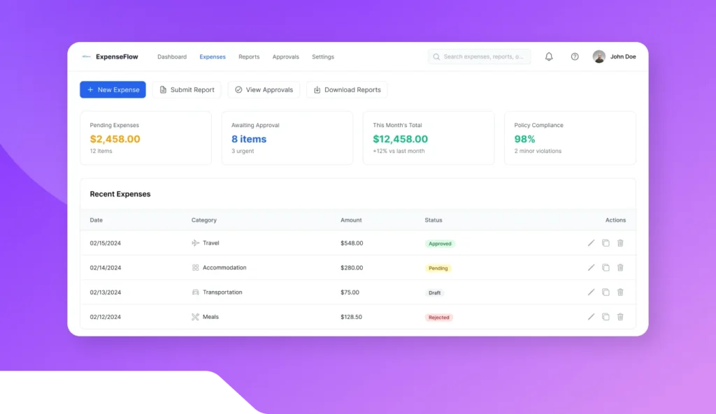 Travel & Expense Management