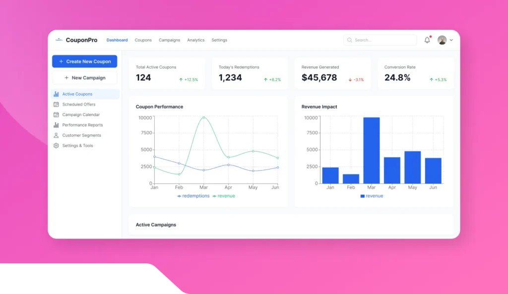 Coupon & Discount Manager