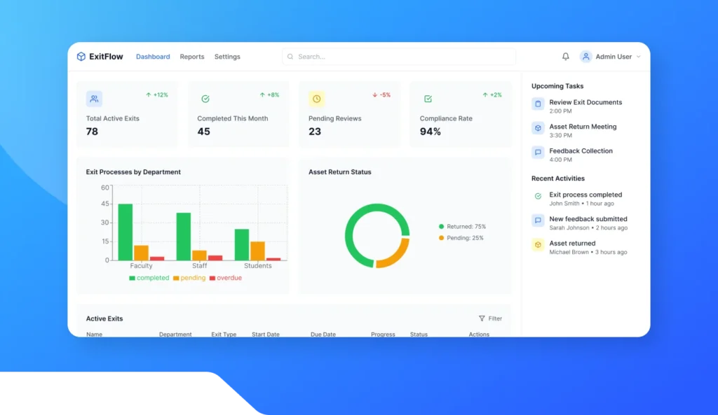 School Management Workflow Suite