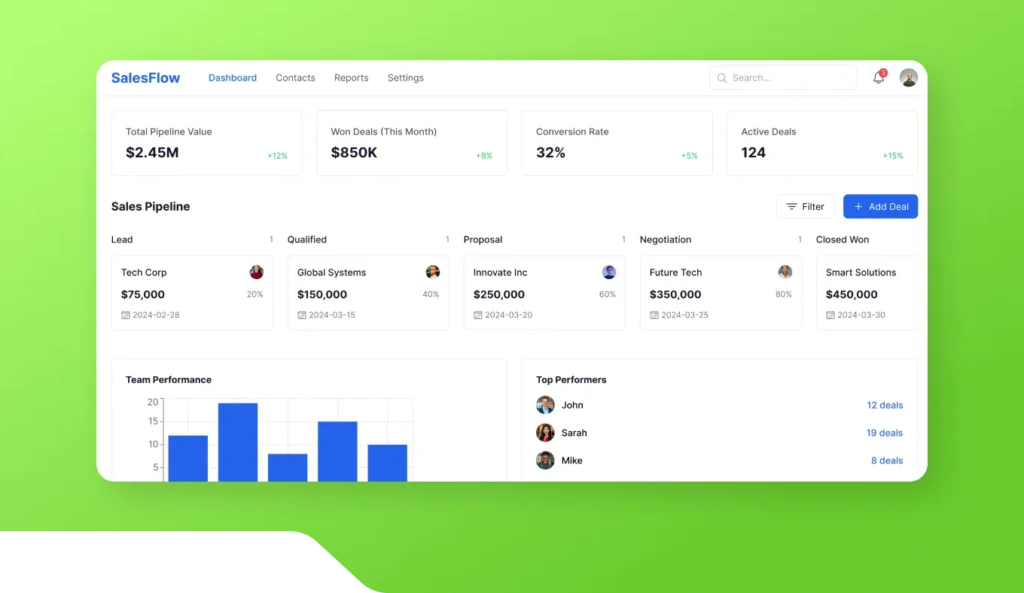 AI Lead Scoring Tool