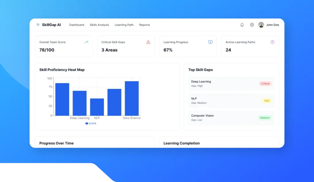 AI Skill Gap Analyzer
