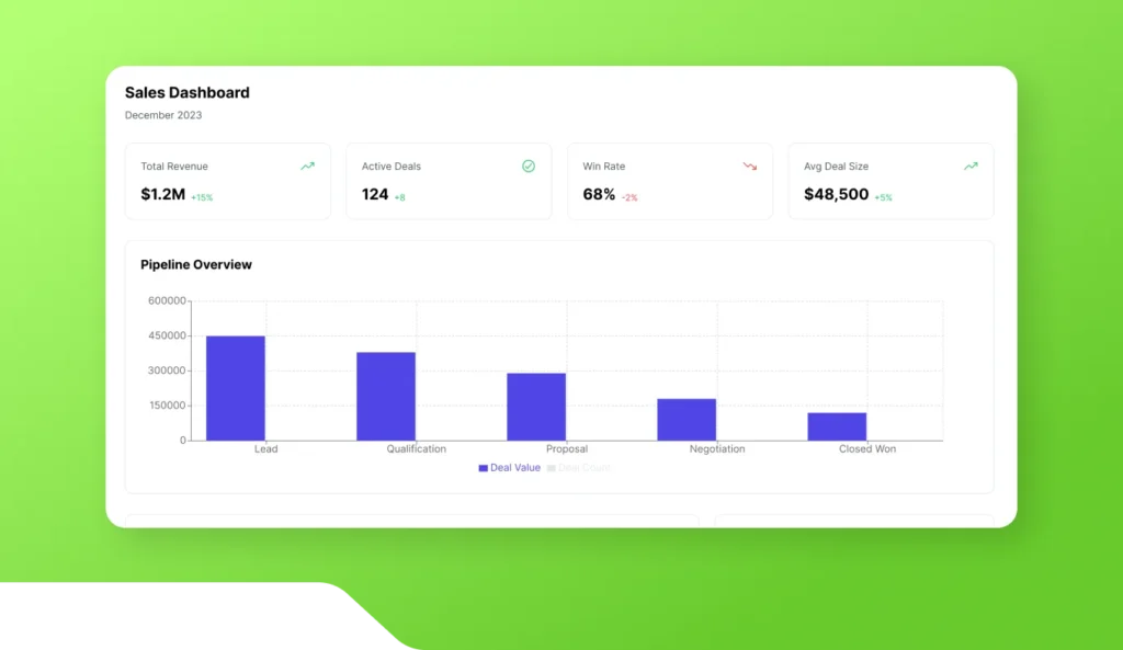 Sales Pipeline Tracker