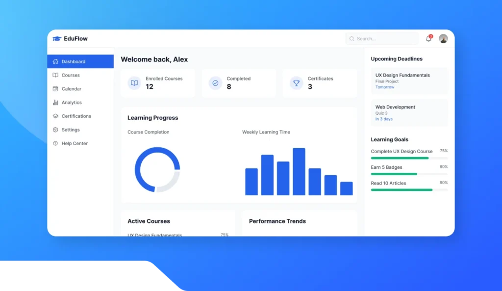 Learning Management System (LMS)