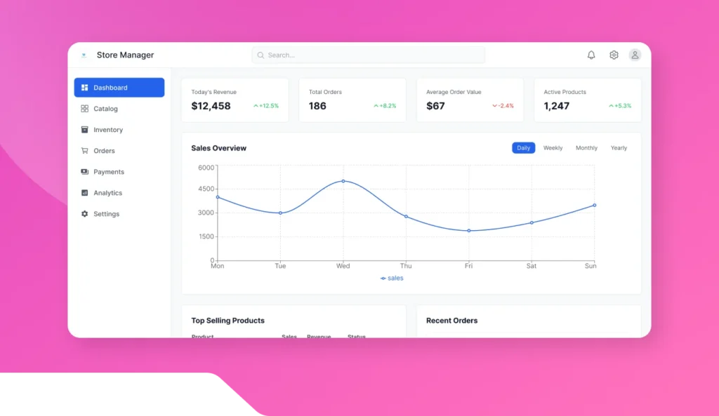 Online Storefront Manager