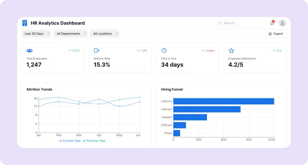 HR-Analytics-Dashboard
