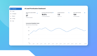 AI Lead Scoring Engine