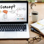 How AI Content Generators Improve SEO & Quality Kriatix