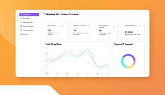 Internal IT Helpdesk Bot