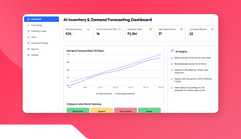 Inventory & Demand Forecasting Workflow