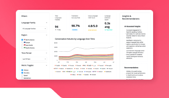 Multi Language Support Bot