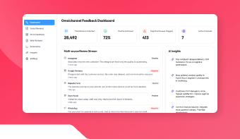 Omnichannel Feedback Summarizer