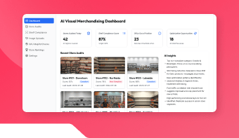 Visual Merchandising Analyzer