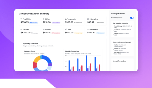 Expense Classification Tool