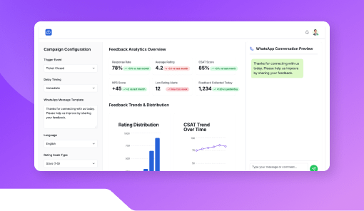 Feedback Collection Bot