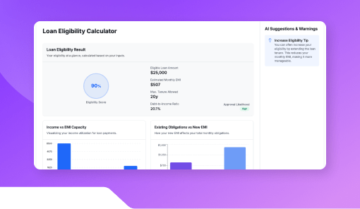 Loan Eligibility Calculator