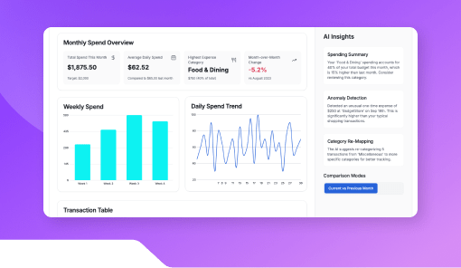 Monthly Spending Tracker