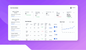 Rate Alert Notifier (1)