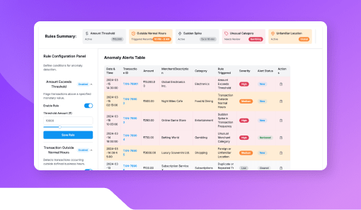 Transaction Anomaly Alert