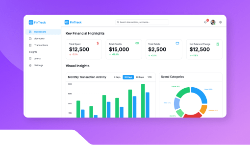 Transaction Summary Dashboard