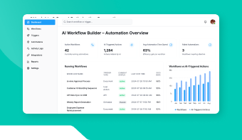 Workflow Builder with AI Triggers