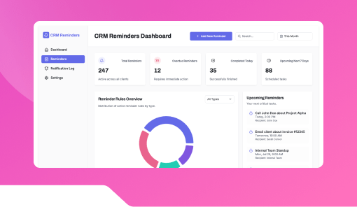 CRM Reminder Notification System.