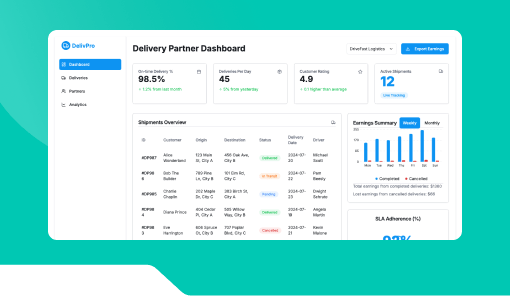 Delivery Partner Dashboard