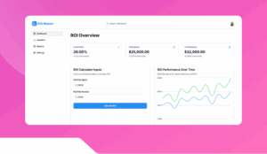 Campaign ROI Calculator.