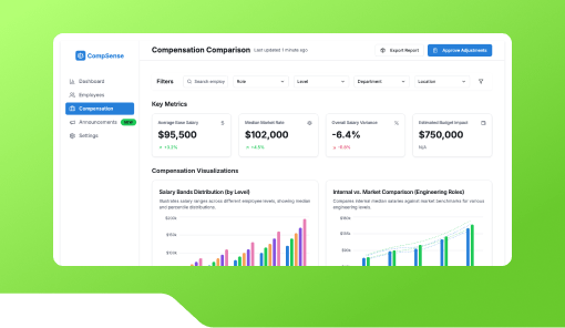 Compensation Comparison Widget
