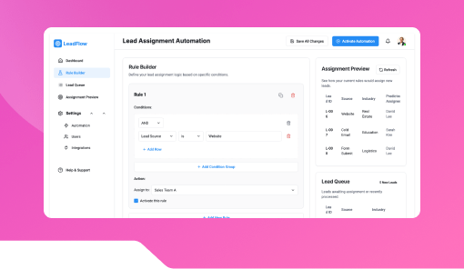 Lead Assignment Workflow Automation