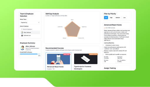 Training Recommendation Assistant
