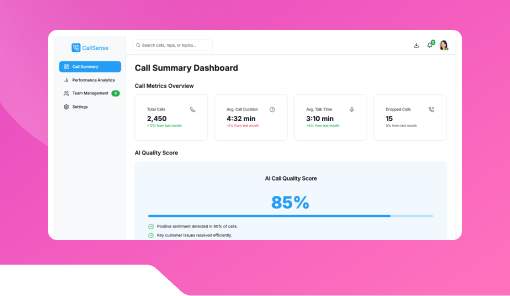 Call Summary Dashboard