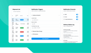 Package Tracking Notification System.