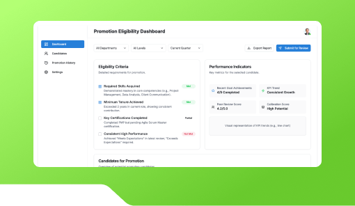 Promotion Eligibility Checklist