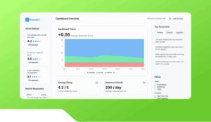 Employee Satisfaction Pulse Bot.