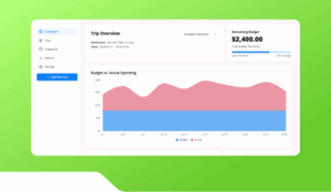 Travel Budget Planner.