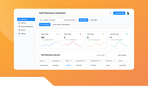 Staff Attendance Dashboard