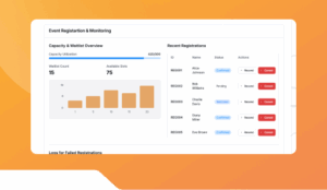 Event Registration Chatbot for Public Programs