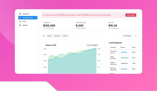 Ad Spend Tracker Dashboard