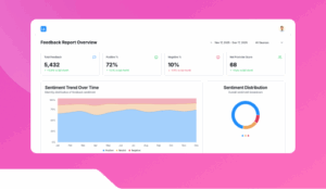 Customer Feedback Report Generator
