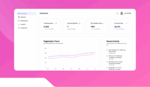 Webinar Registration Bot
