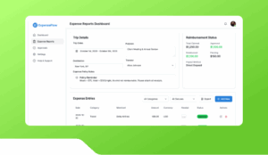 Travel Expense Claim Workflow