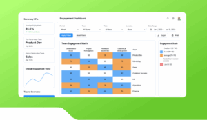 Employee Engagement Heatmap