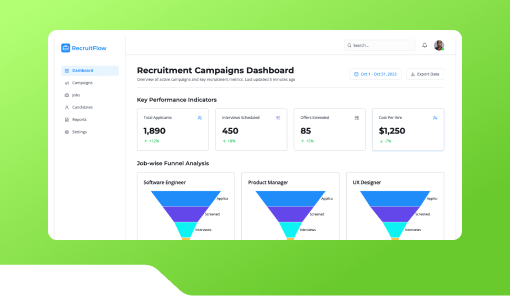 Recruitment Campaign Tracker
