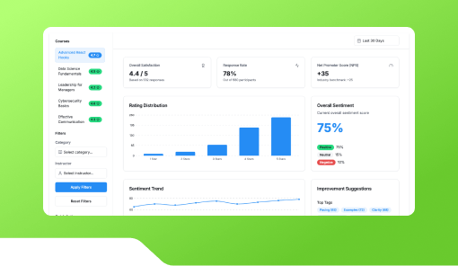 Training Feedback Analyzer