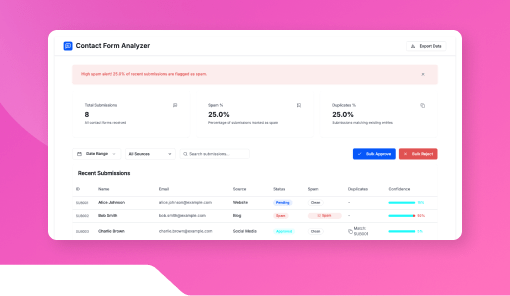 Contact Form Analyzer