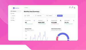 Monthly Deal Summary Dashboard.