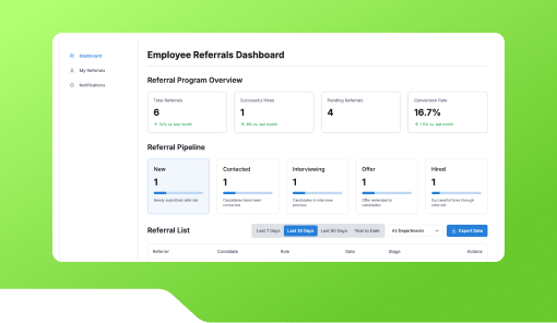 Referral Program Dashboard