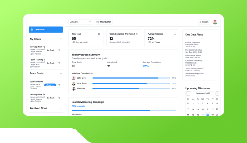 Performance Goal Tracker
