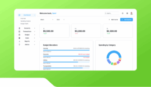 Personal Budget Dashboard.