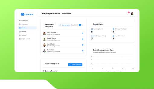 Employee Birthday & Event Notifier